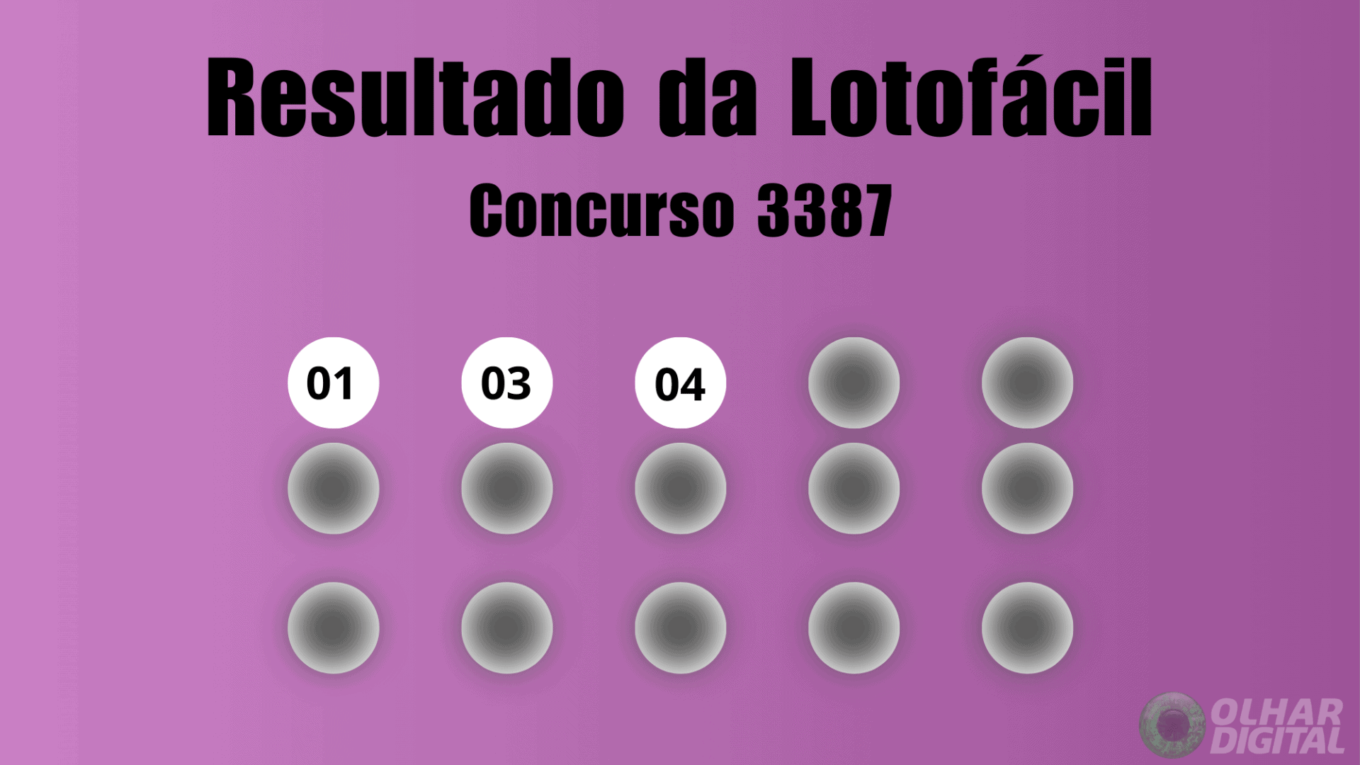 Lotofácil resultado concurso 3387