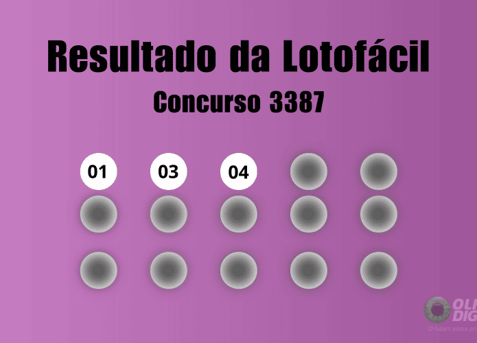 Lotofácil resultado concurso 3387