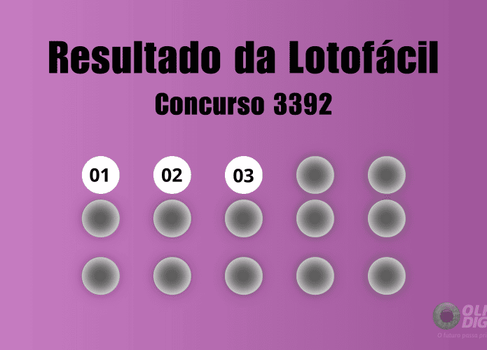 Resultado concurso Lotofácil 3392