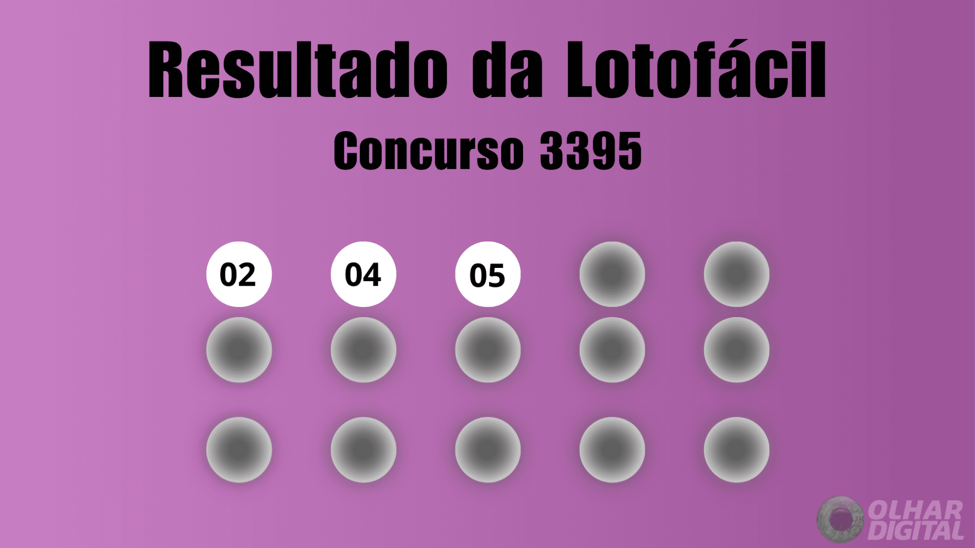 Resultado da Lotofácil concurso 3395
