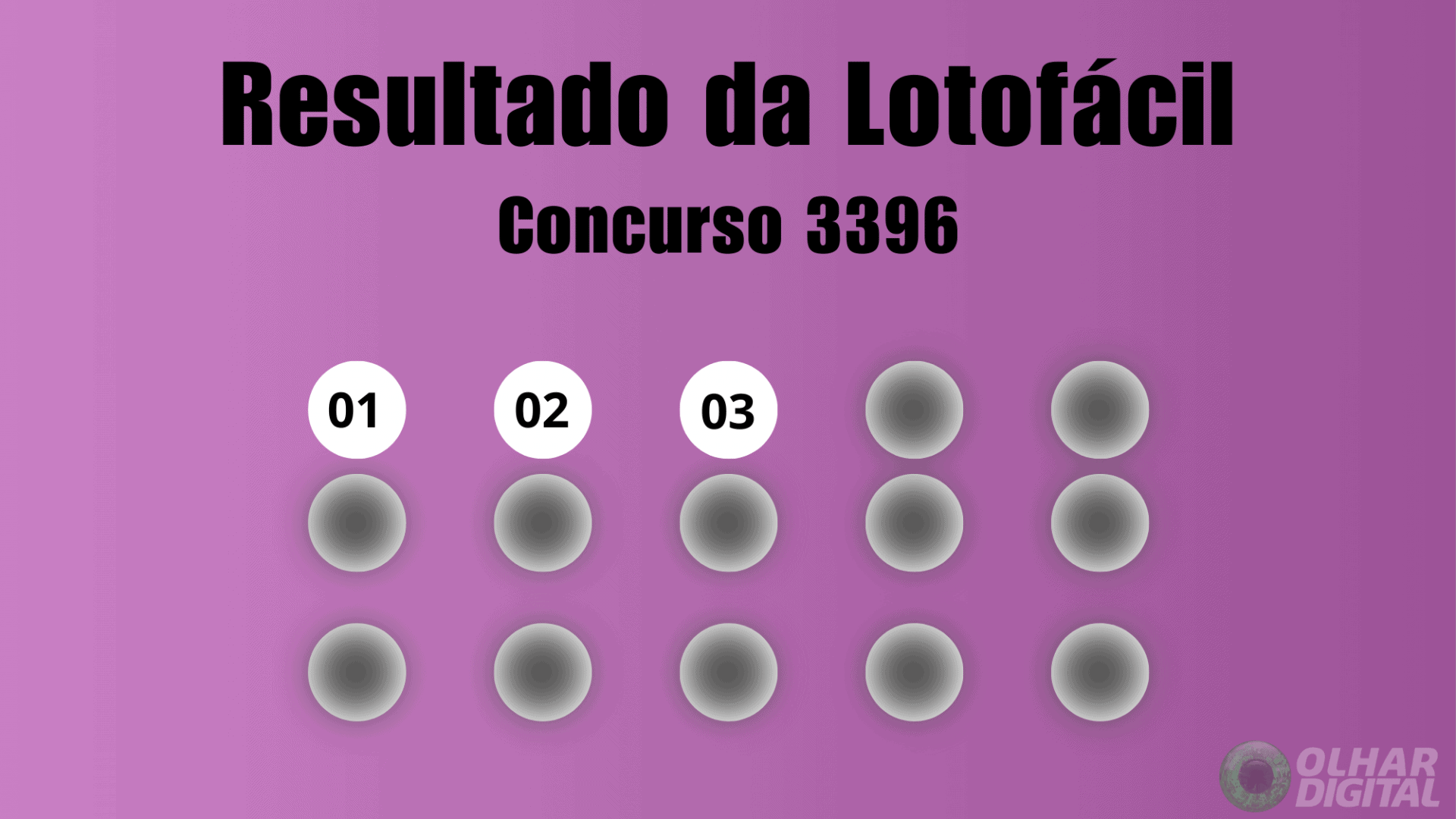 Resultado da Lotofácil concurso 3396
