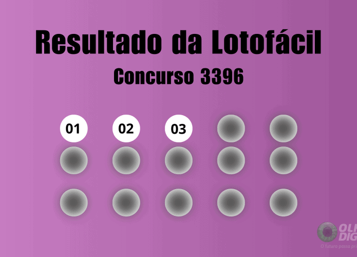 Resultado da Lotofácil concurso 3396