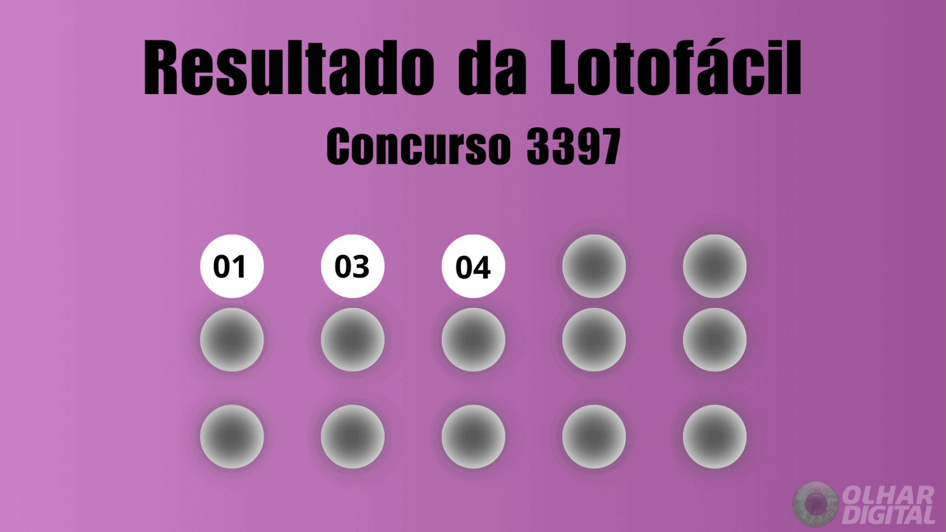 Lotofácil resultado 3397