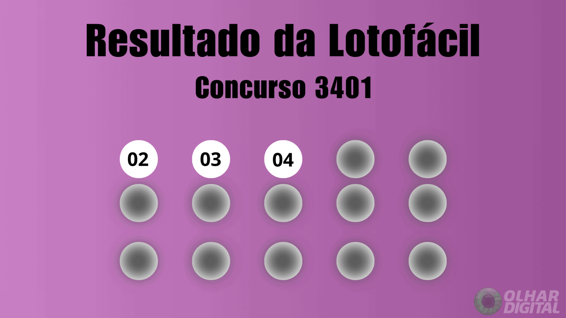 Resultados Lotofácil concurso 3401