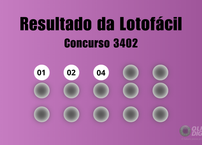 Resultado da Lotofácil concurso 3402