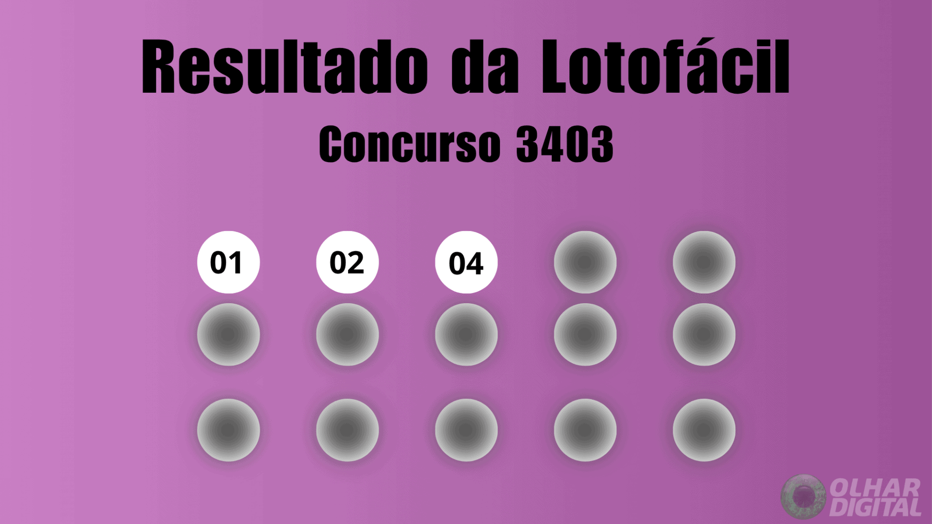 Resultado Lotofácil concurso 3403