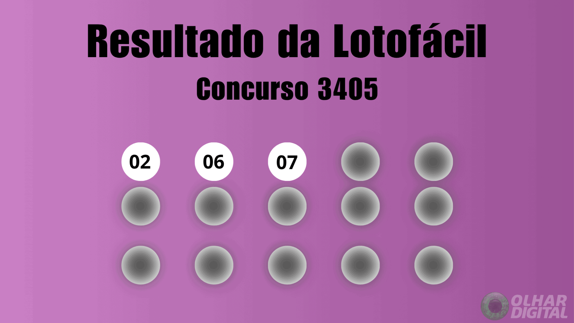 Resultado Lotofácil Concurso 3405