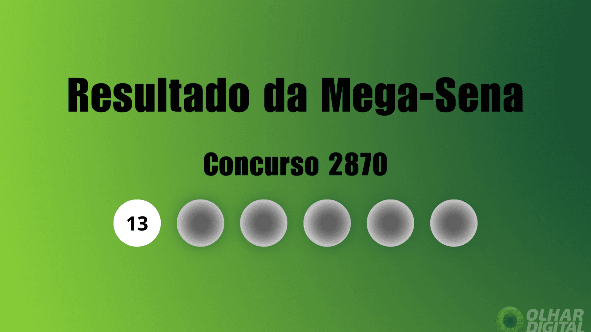 resultado_mega-sena_2870-1920x1080.png