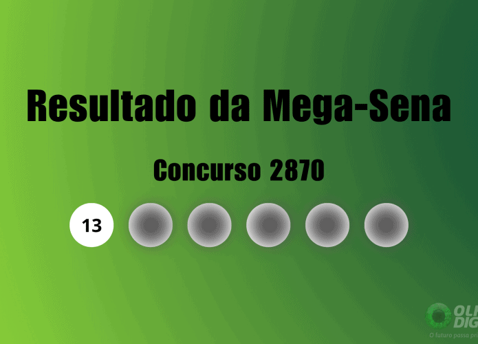resultado_mega-sena_2870-695x500.png