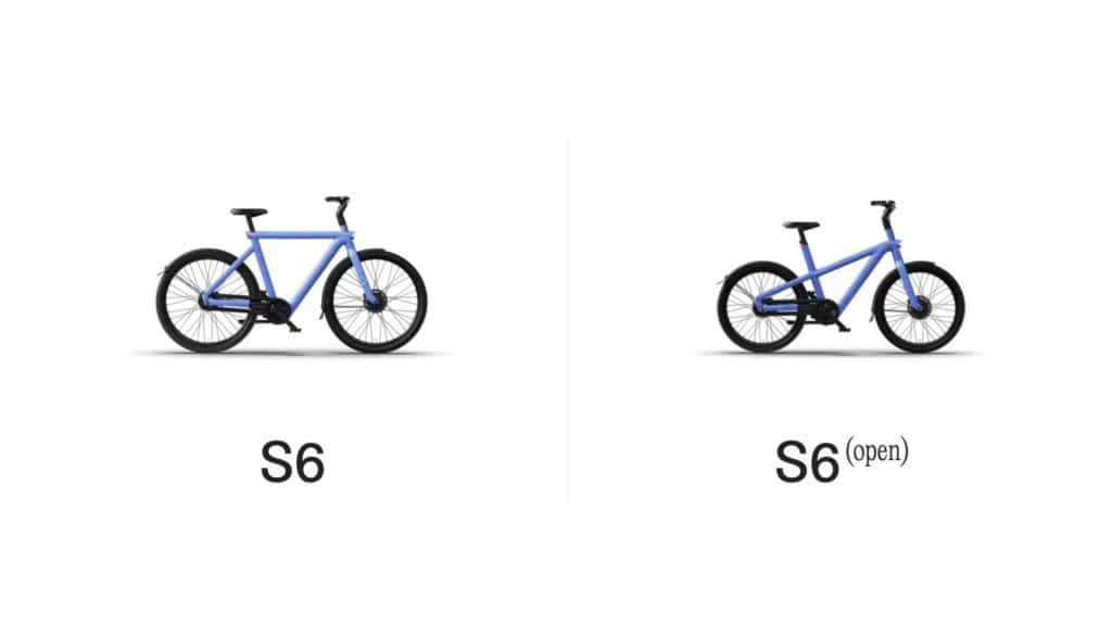 Captura de tela de página que mostra ebikes S6 e S6 Open uma do lado da outra