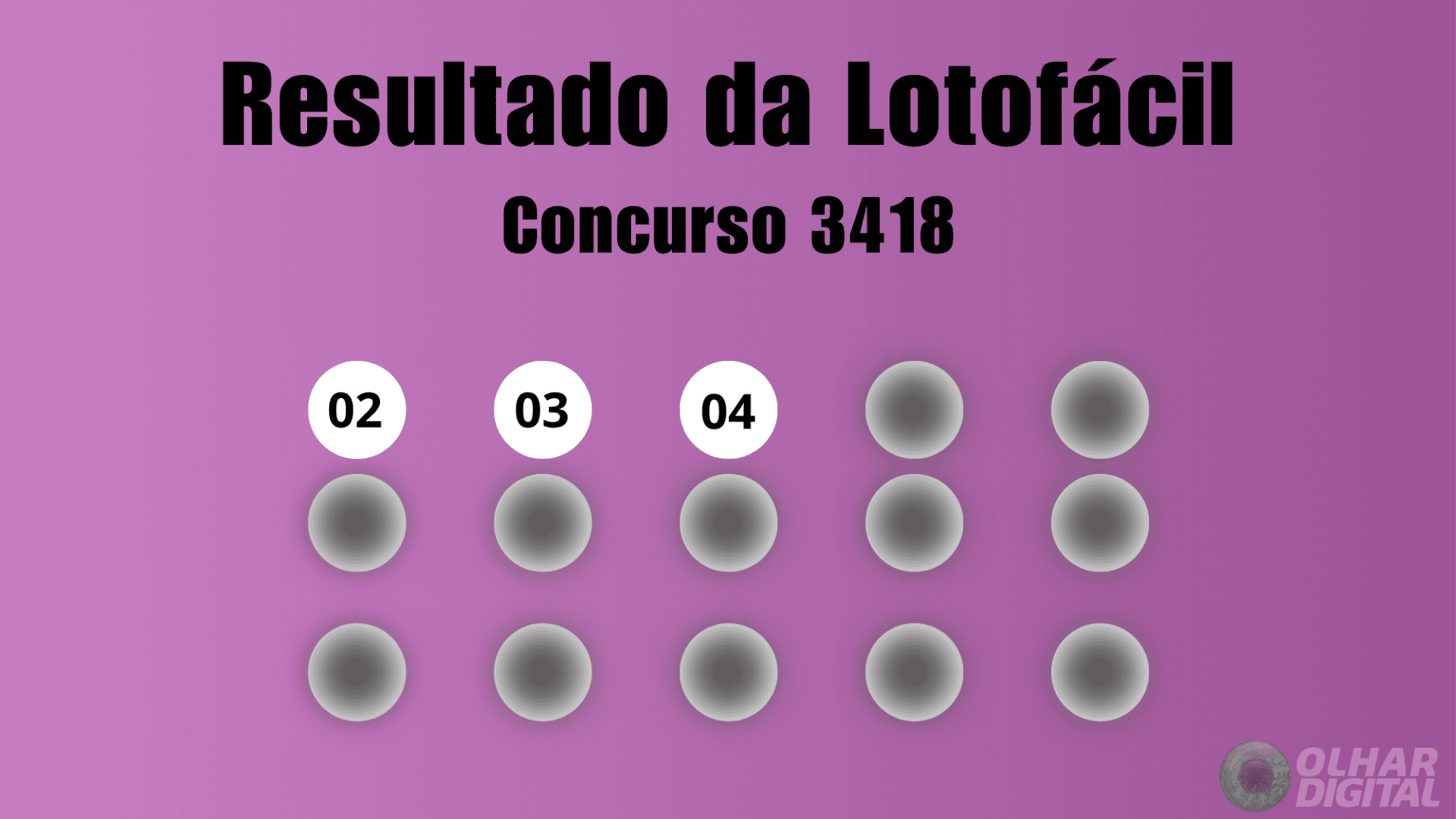 Resultado Lotofácil concurso 3418