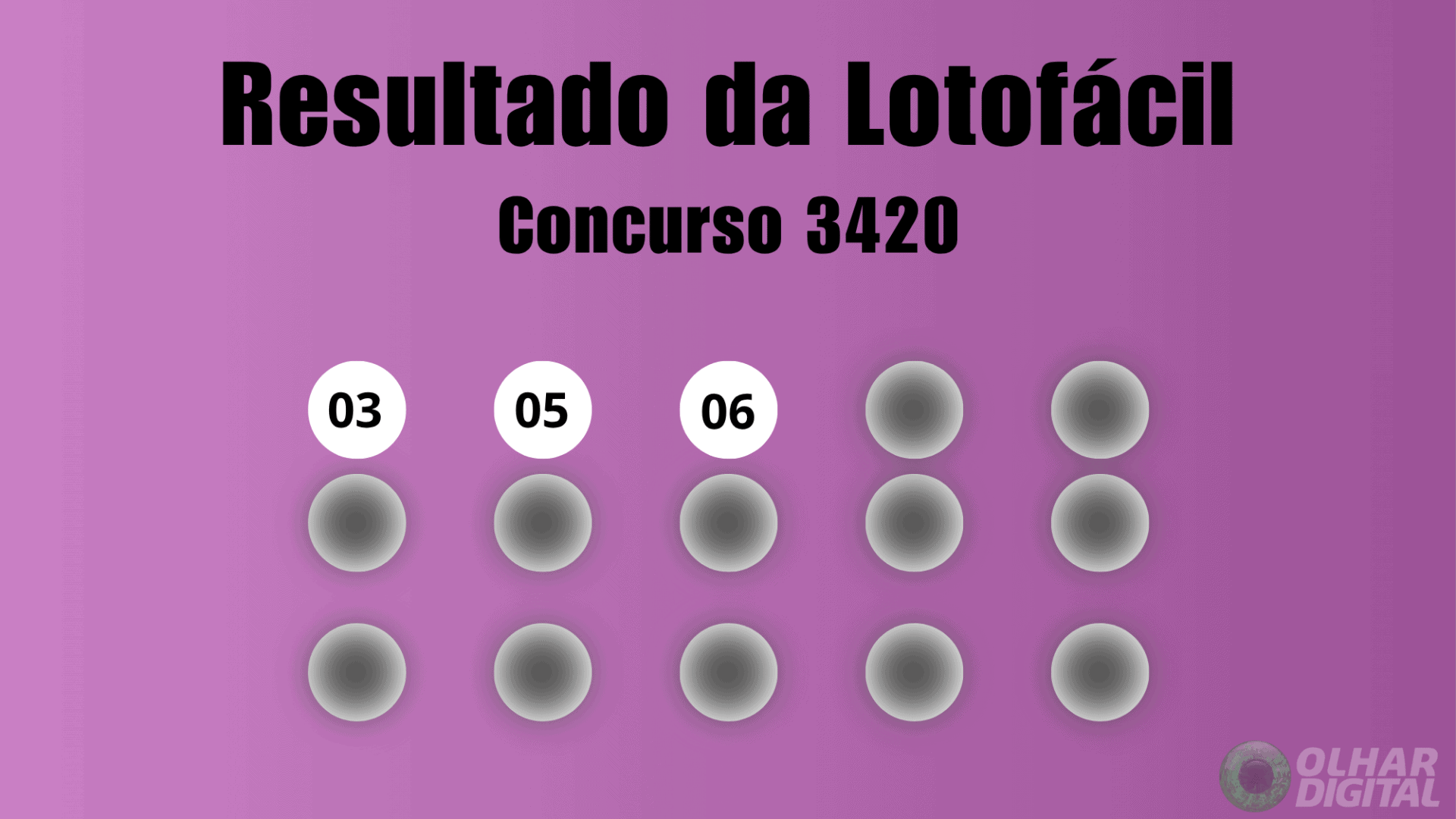 Resultado Lotofácil concurso 3420