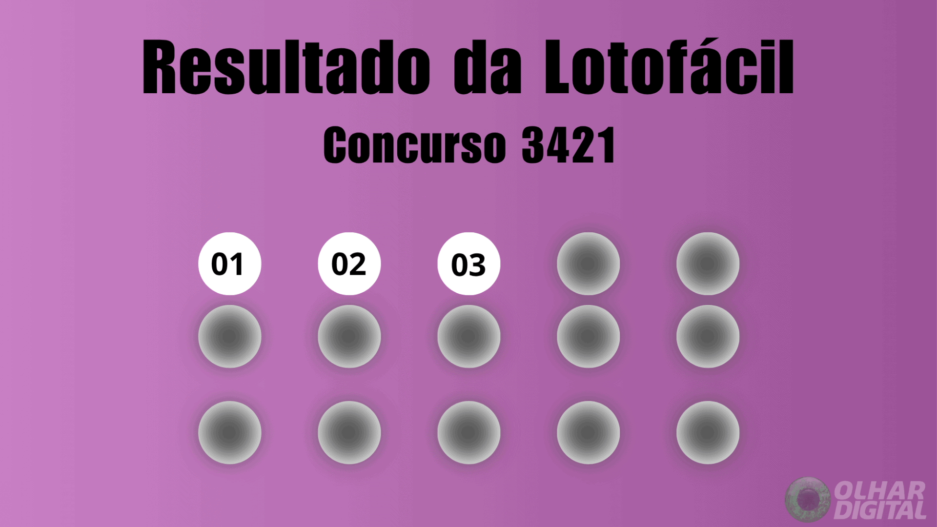 Resultado Lotofácil concurso 3421