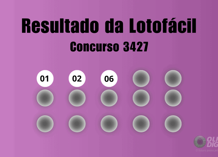 Resultados da Lotofácil concurso 3427