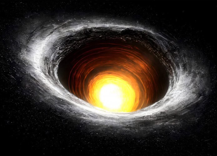 Fim do Universo