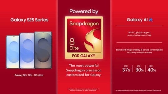 Snapdragon 8 elite para galáxia