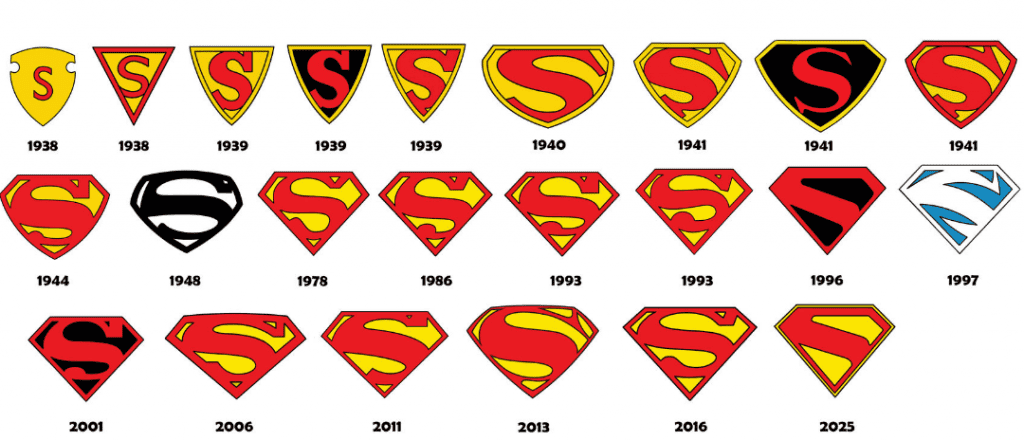 Diversos símbolos de S do Superman ao longo dos anos