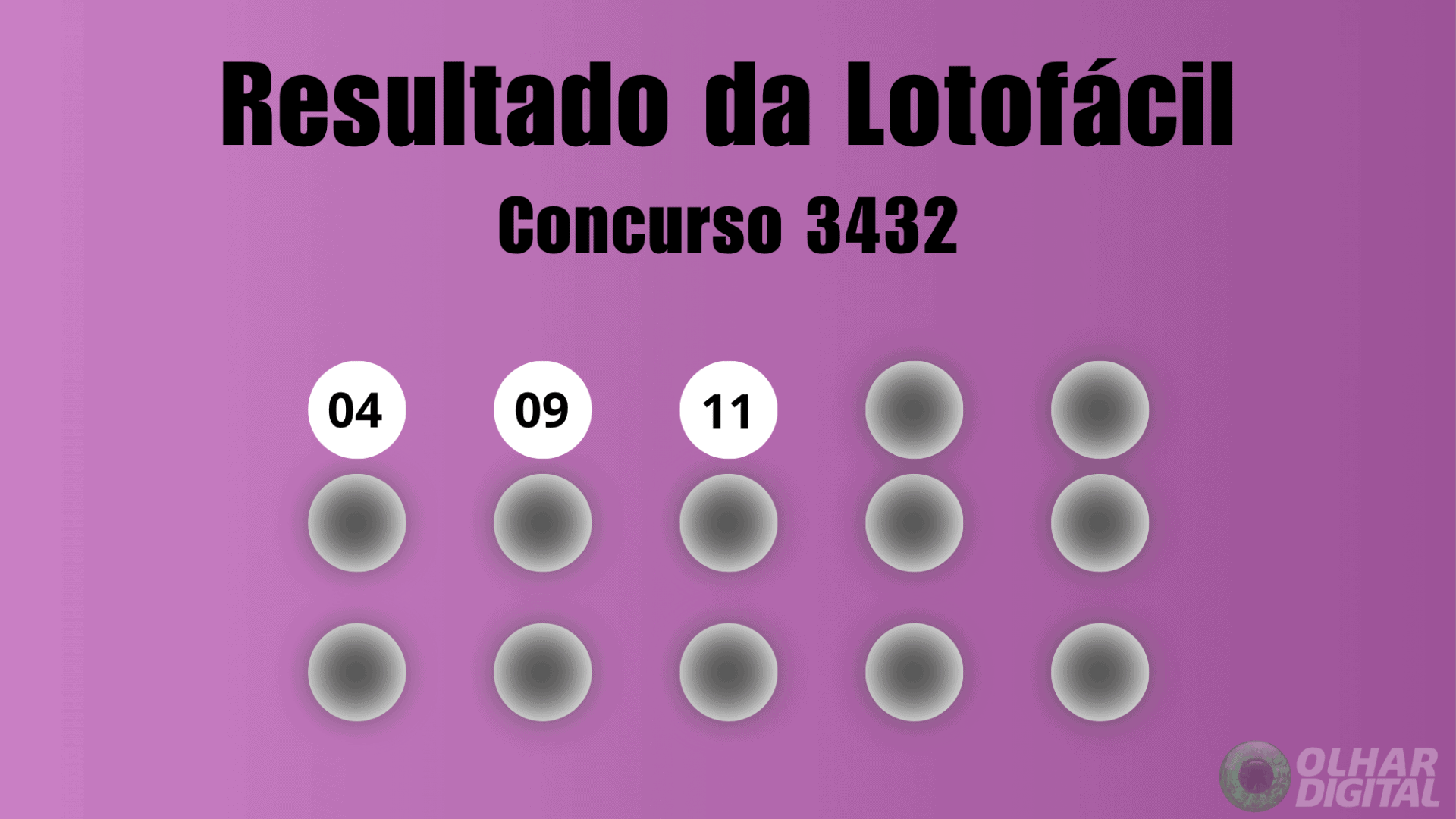 Resultado Lotofácil concurso 3432