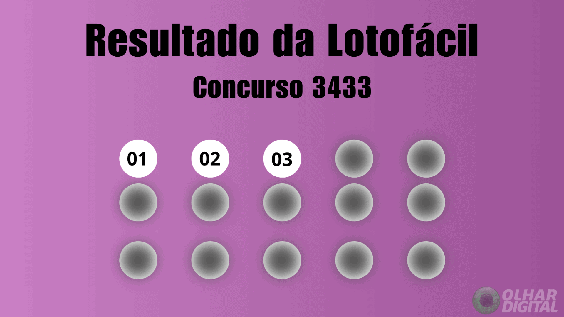 resultado_lotofcil_3433-1920x1080.png
