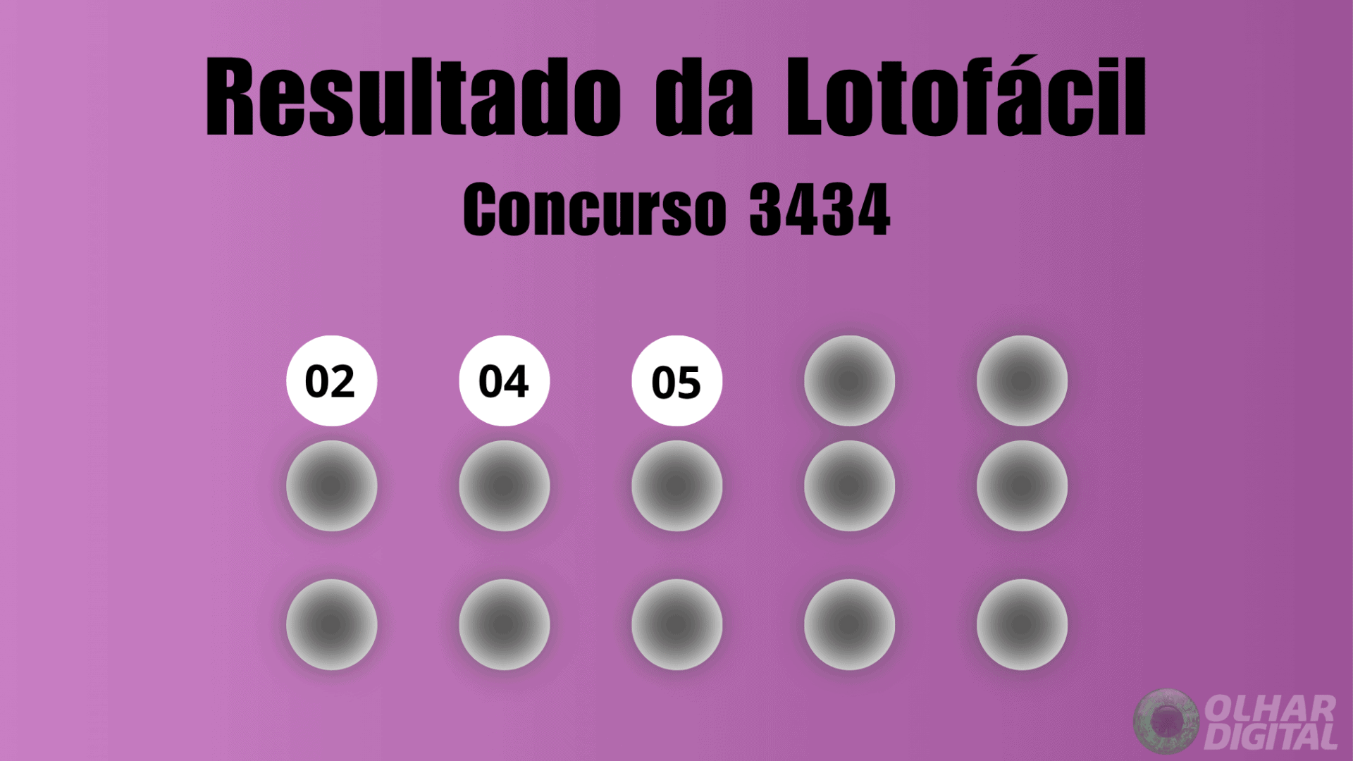 Resultado Lotofácil concurso 3434