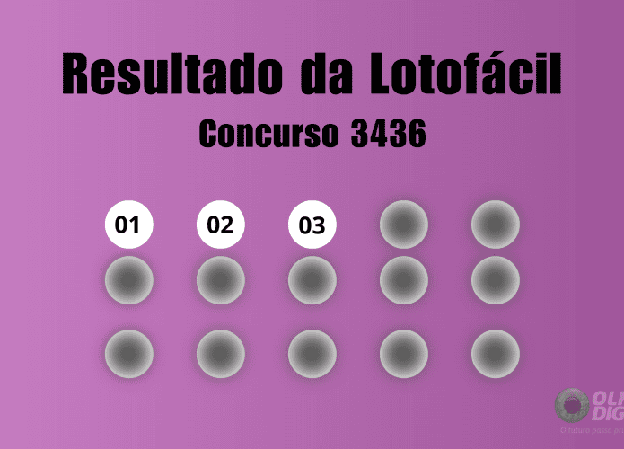 Resultado Lotofácil concurso 3436
