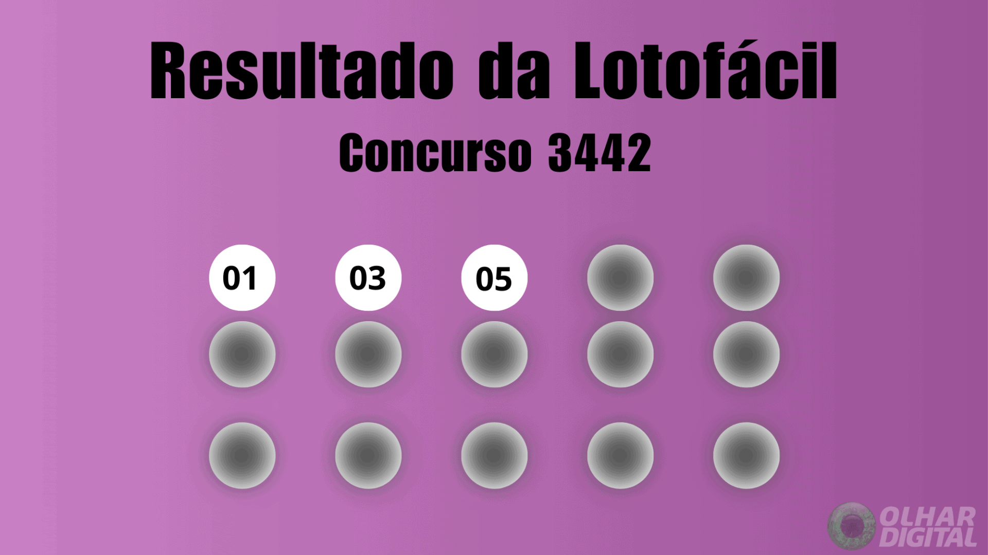Resultado Lotofácil concurso 3442