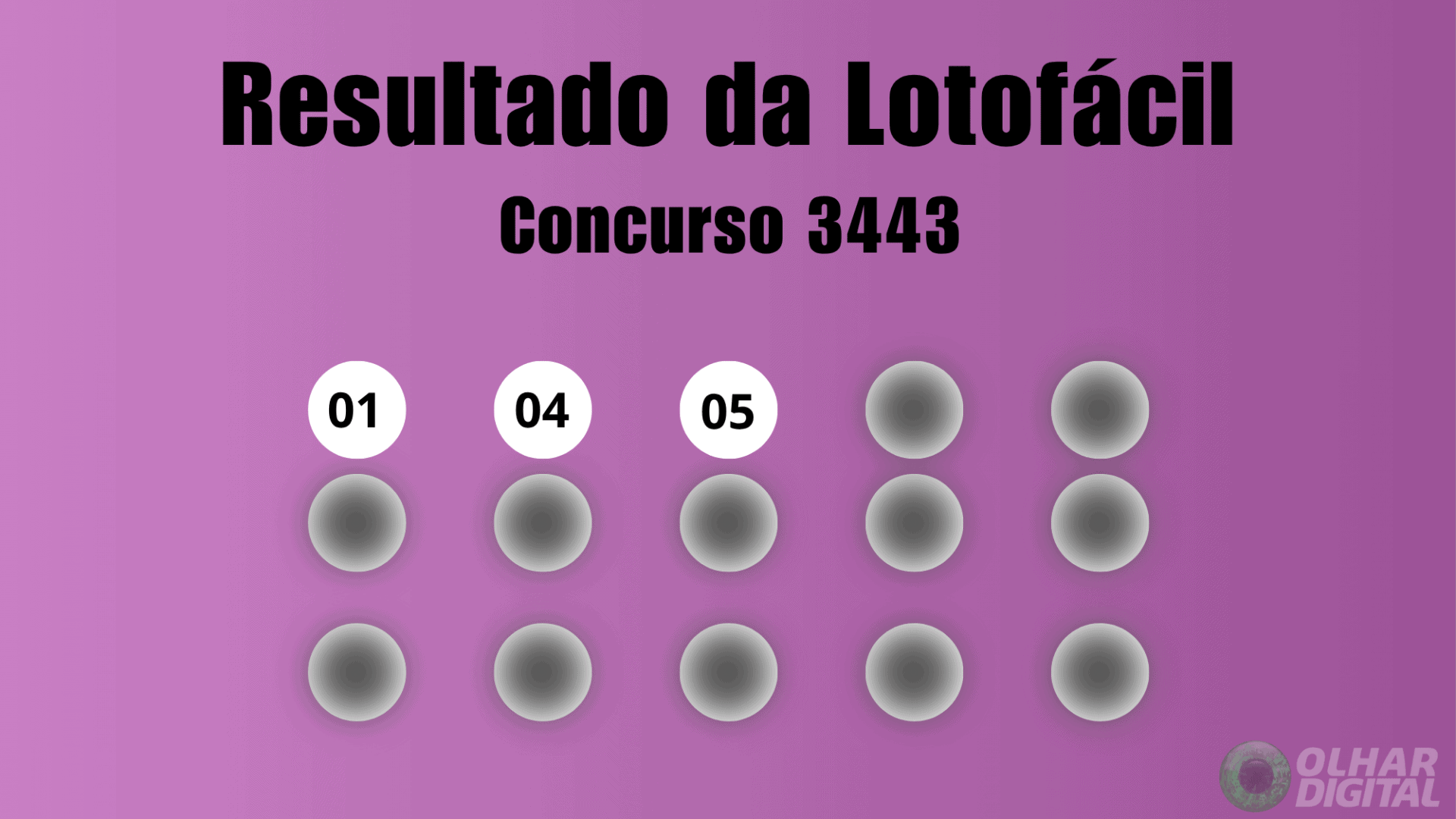 Resultado Lotofácil concurso 3443