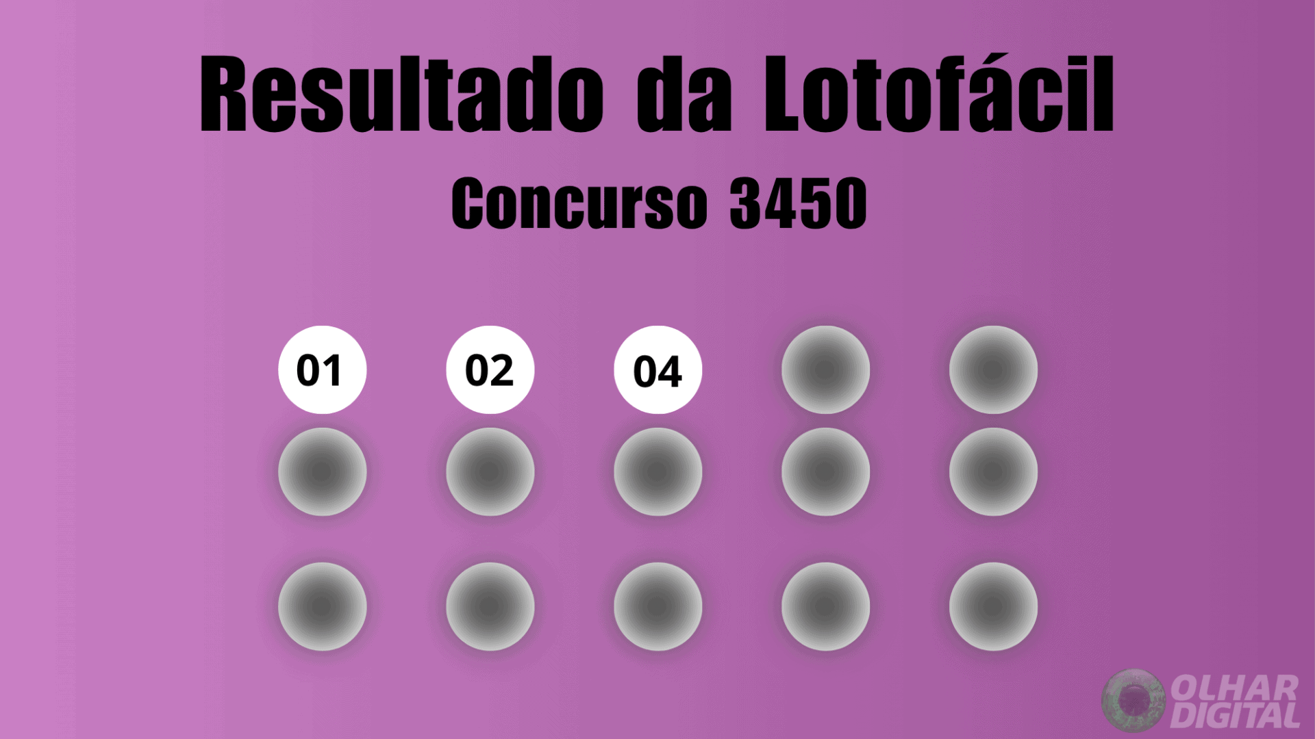 Resultado da Lotofácil concurso 3450