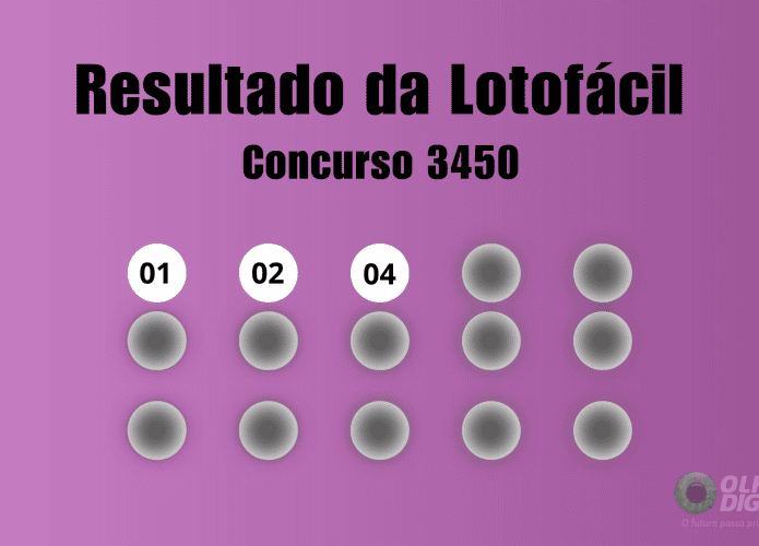 Resultado da Lotofácil concurso 3450