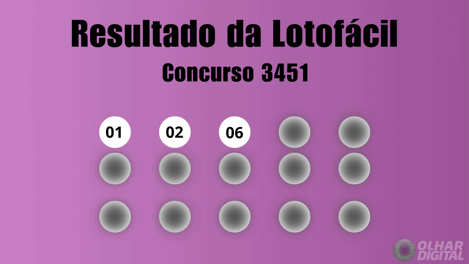 Resultado Lotofácil 3451