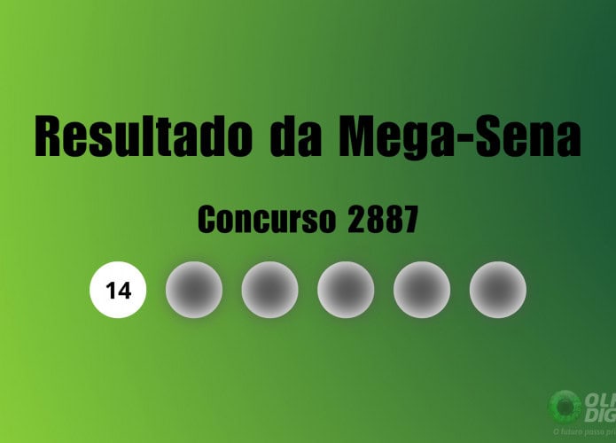 resultado_mega-sena_2887-695x500