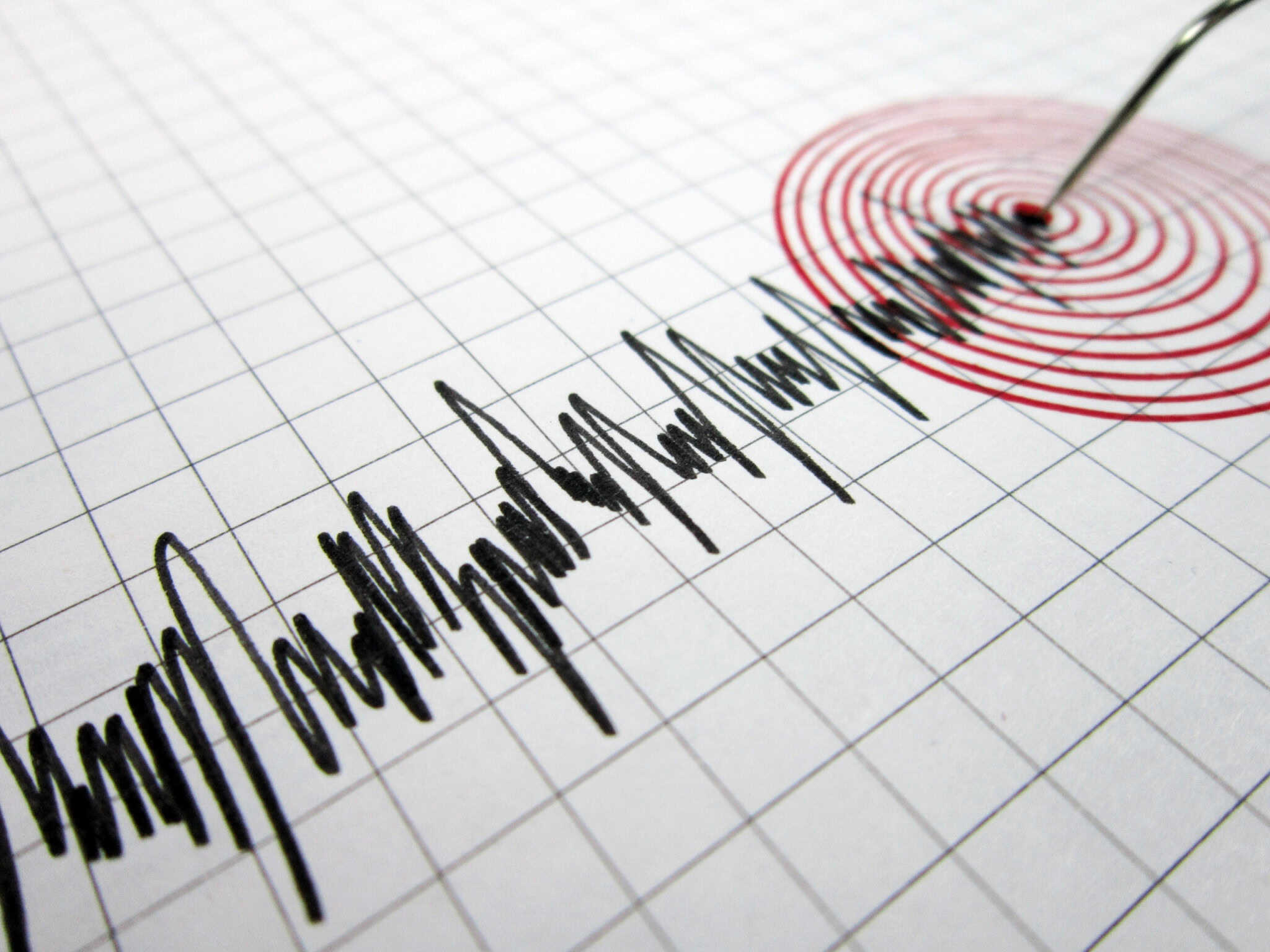 Marcação de terremoto