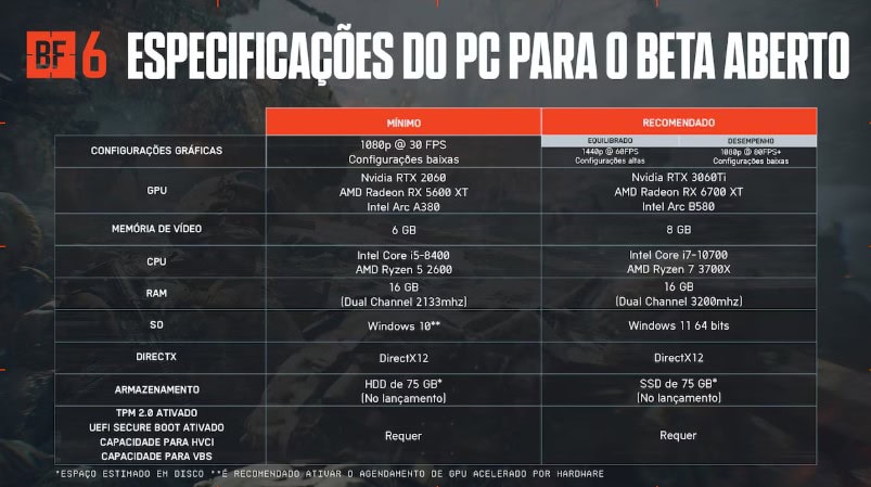Battlefield 6