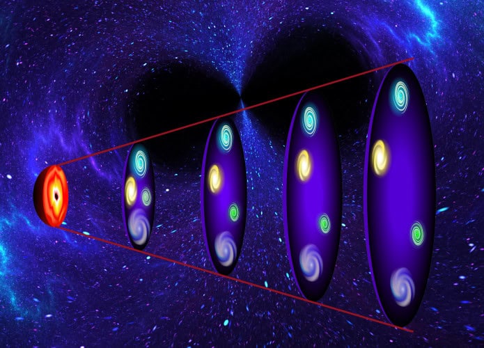 coliso-buracos-negros-expanso-universo-695x500