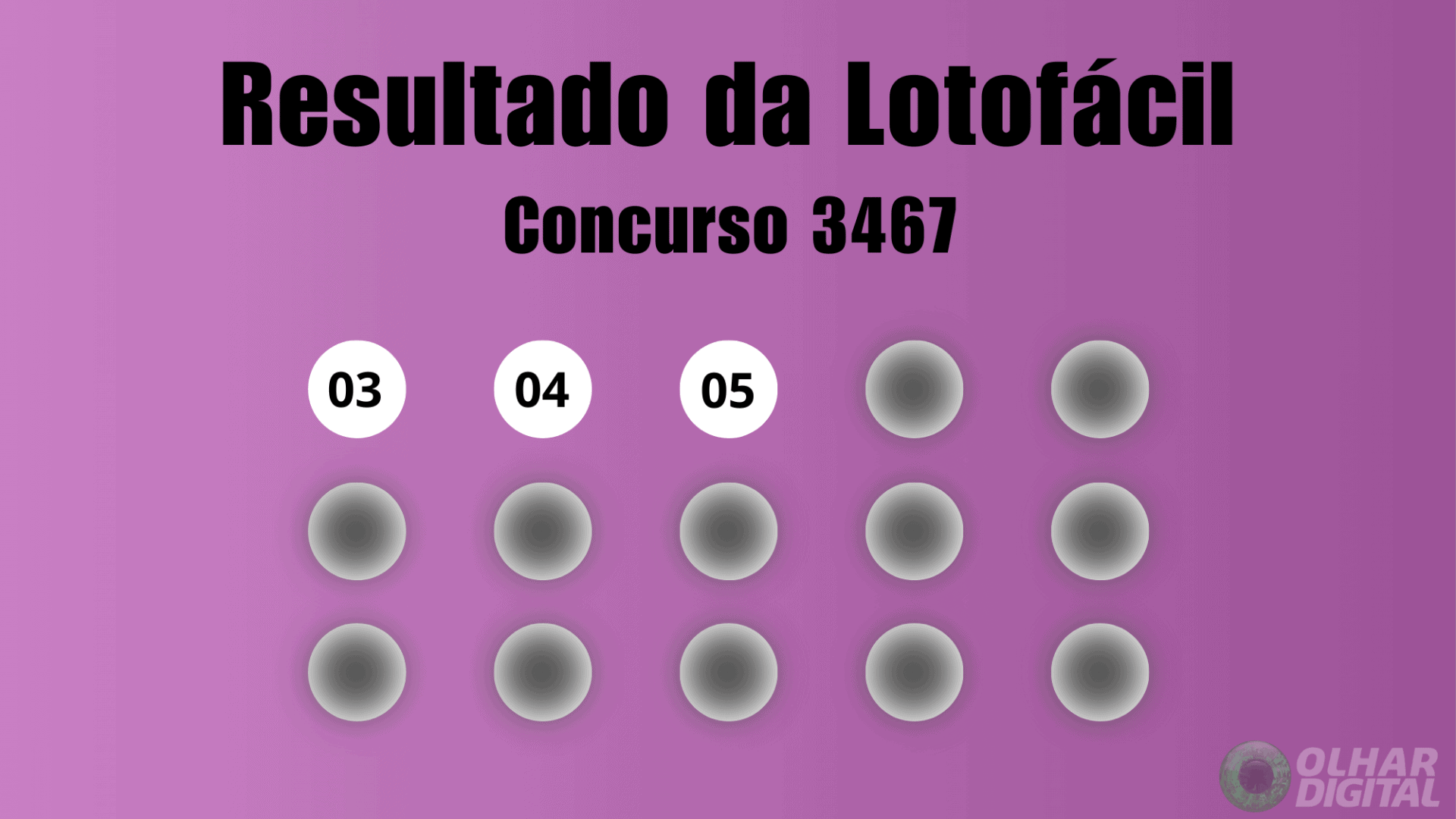 Resultado Lotofácil concurso 3467