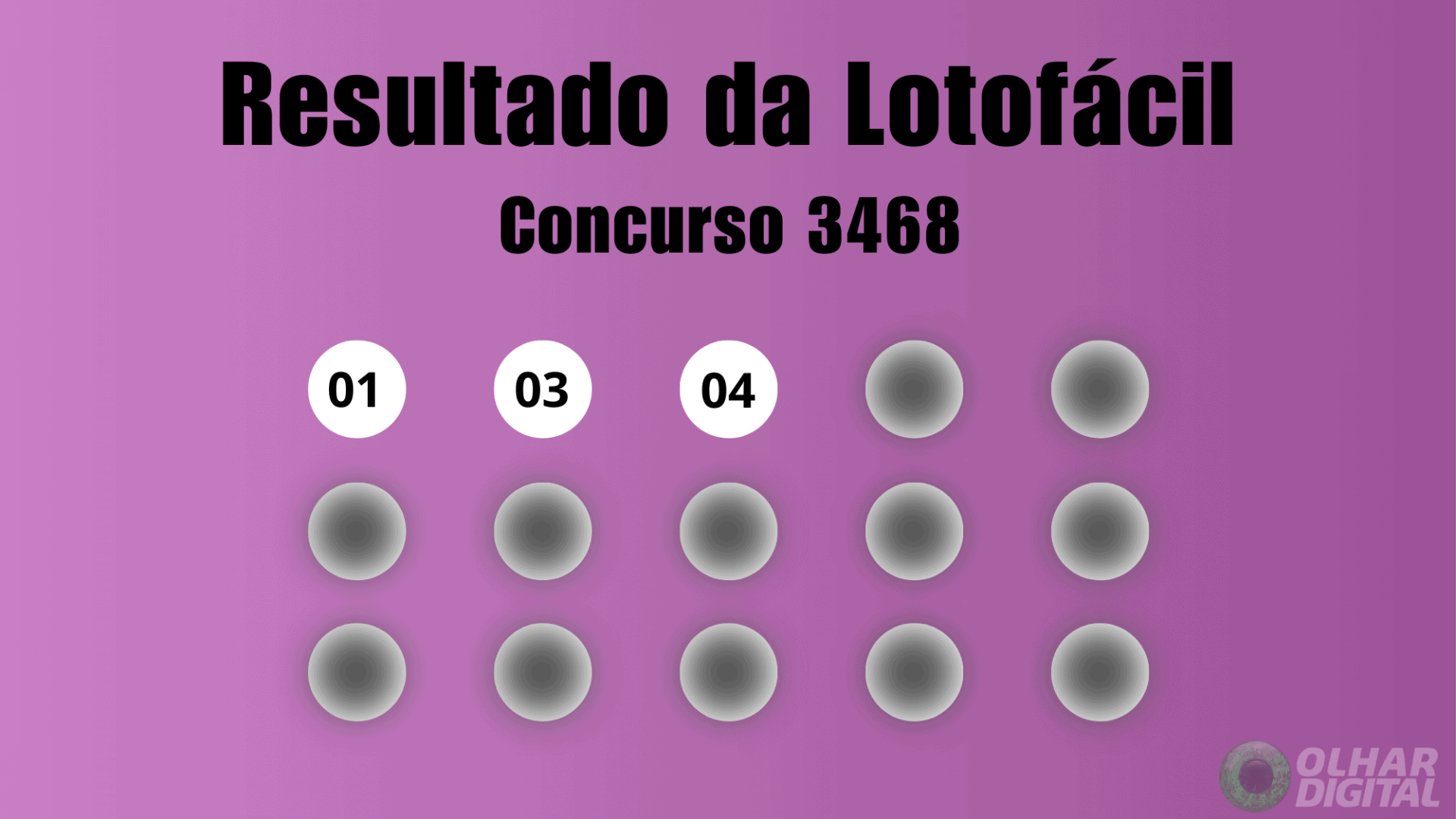 Resultado Lotofácil concurso 3468