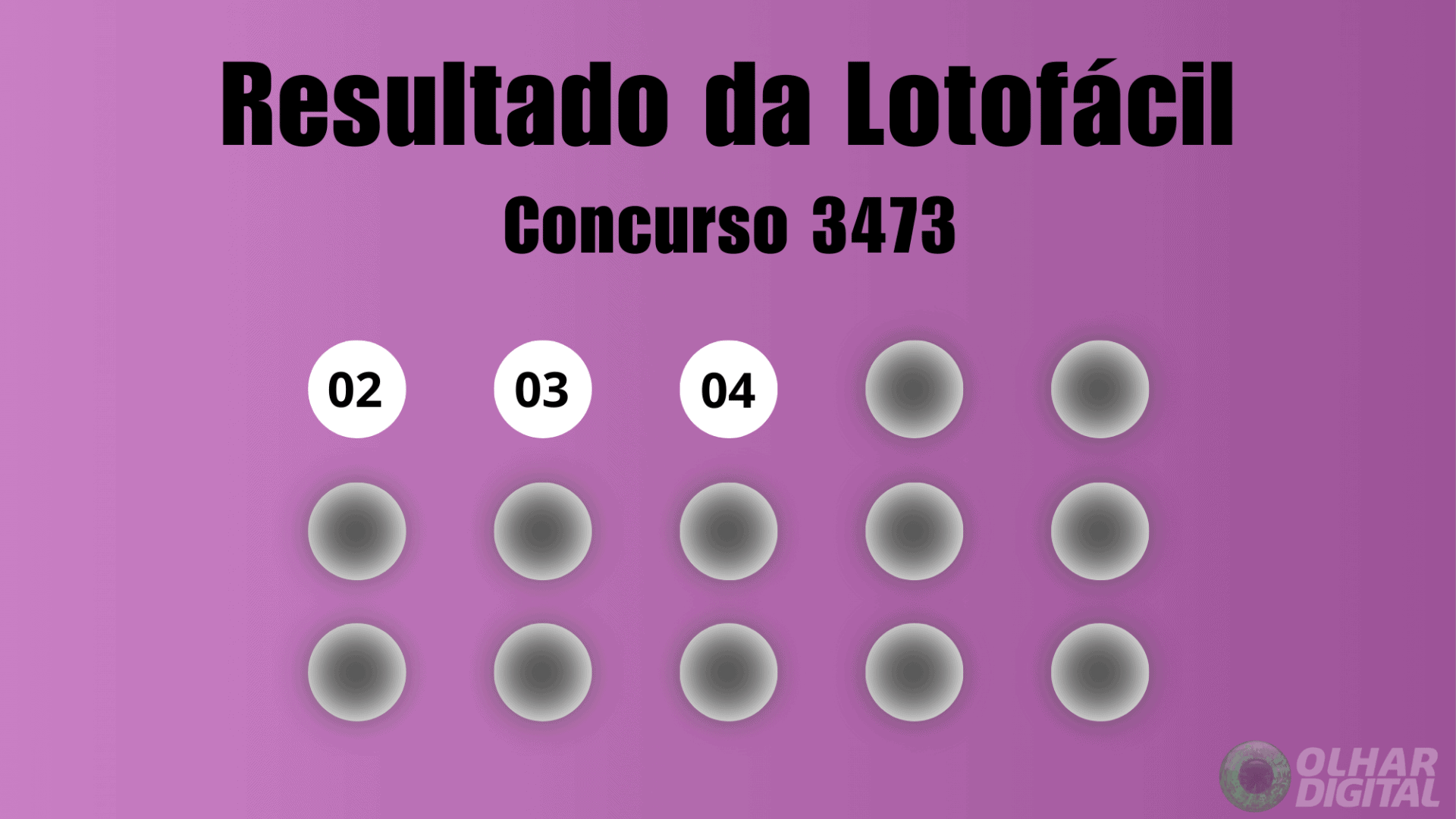 Resultado da Lotofácil concurso 3473