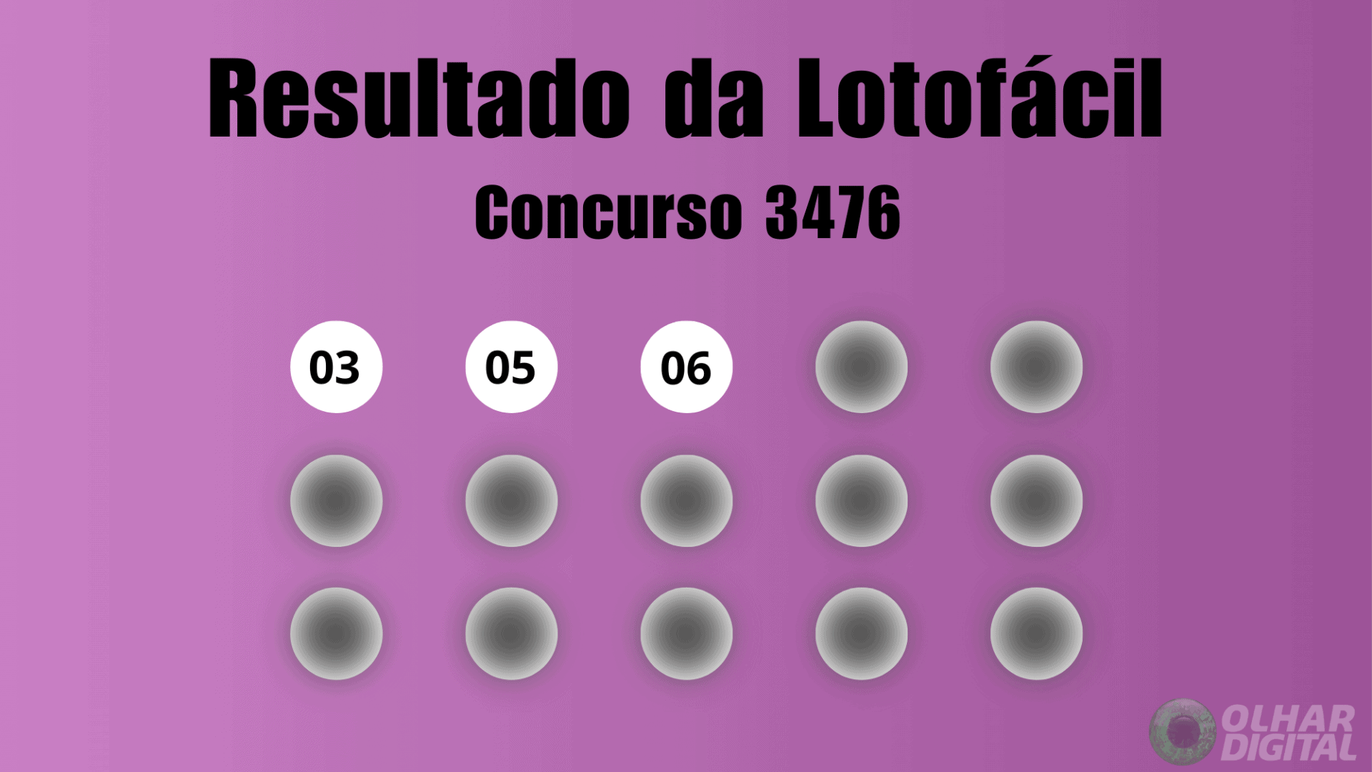 Resultado da Lotofácil concurso 3476