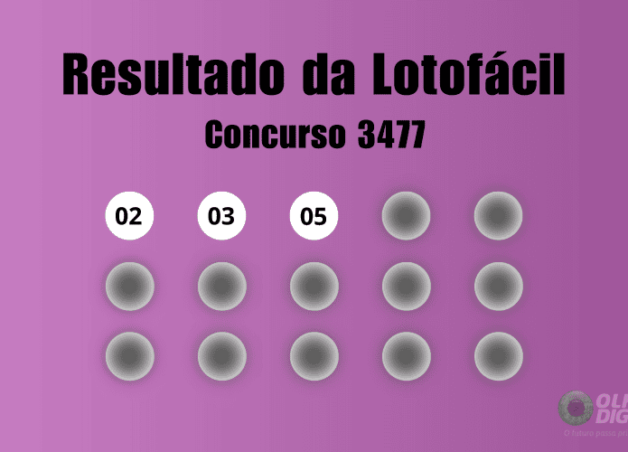 Resultado Lotofácil concurso 3477