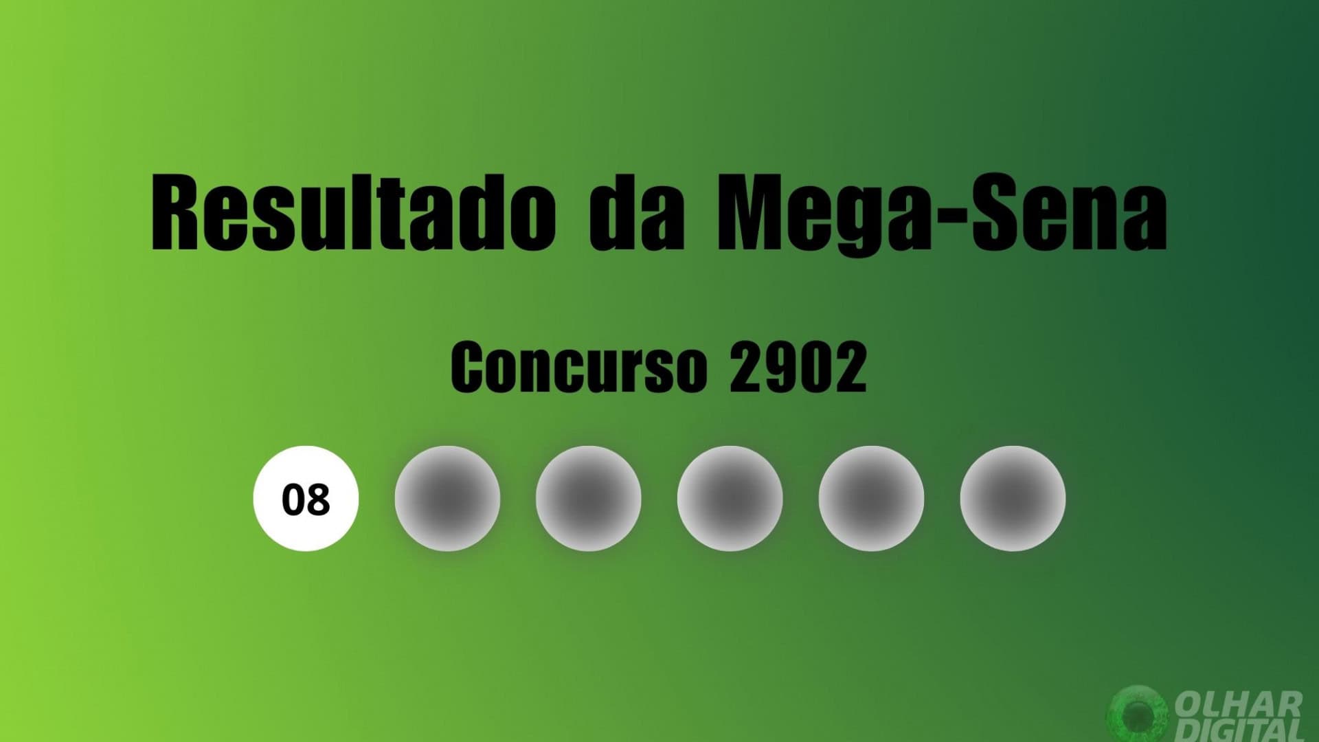 resultado_mega_sena_concurso_2899-1-1920x1080