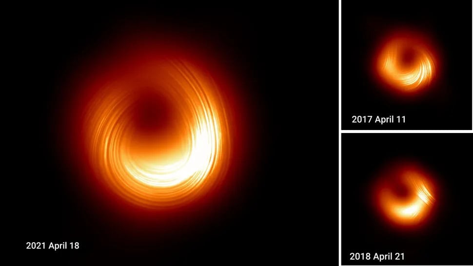 Imagens do buraco negro supermassivo no coração da galáxia M87, obtidas pelo Telescópio Horizonte de Eventos, mostram a mudança de polarização do seu campo magnético