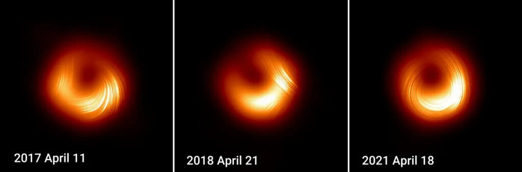 Novas imagens de M87* mostram os campos magnéticos ao redor do buraco negro girando em uma direção em 2017 e depois em outra em 2021