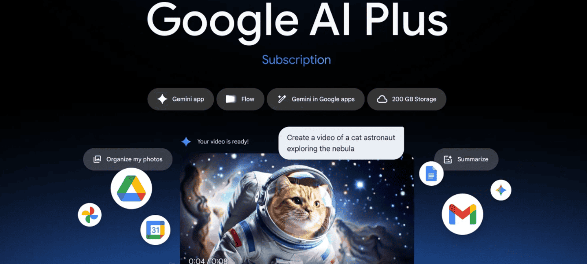 google AI Plus