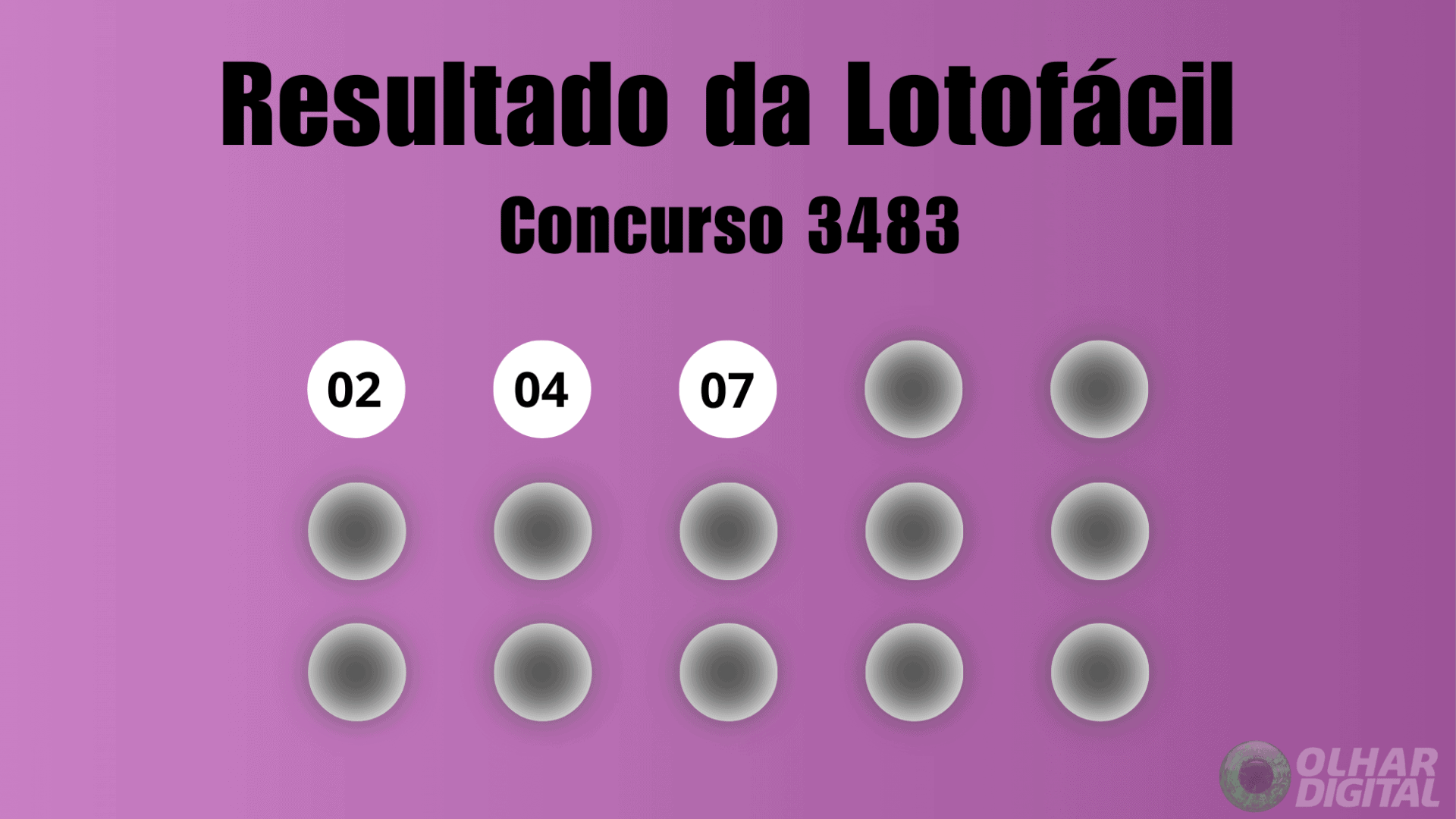 Resultado Lotofácil concurso 3483