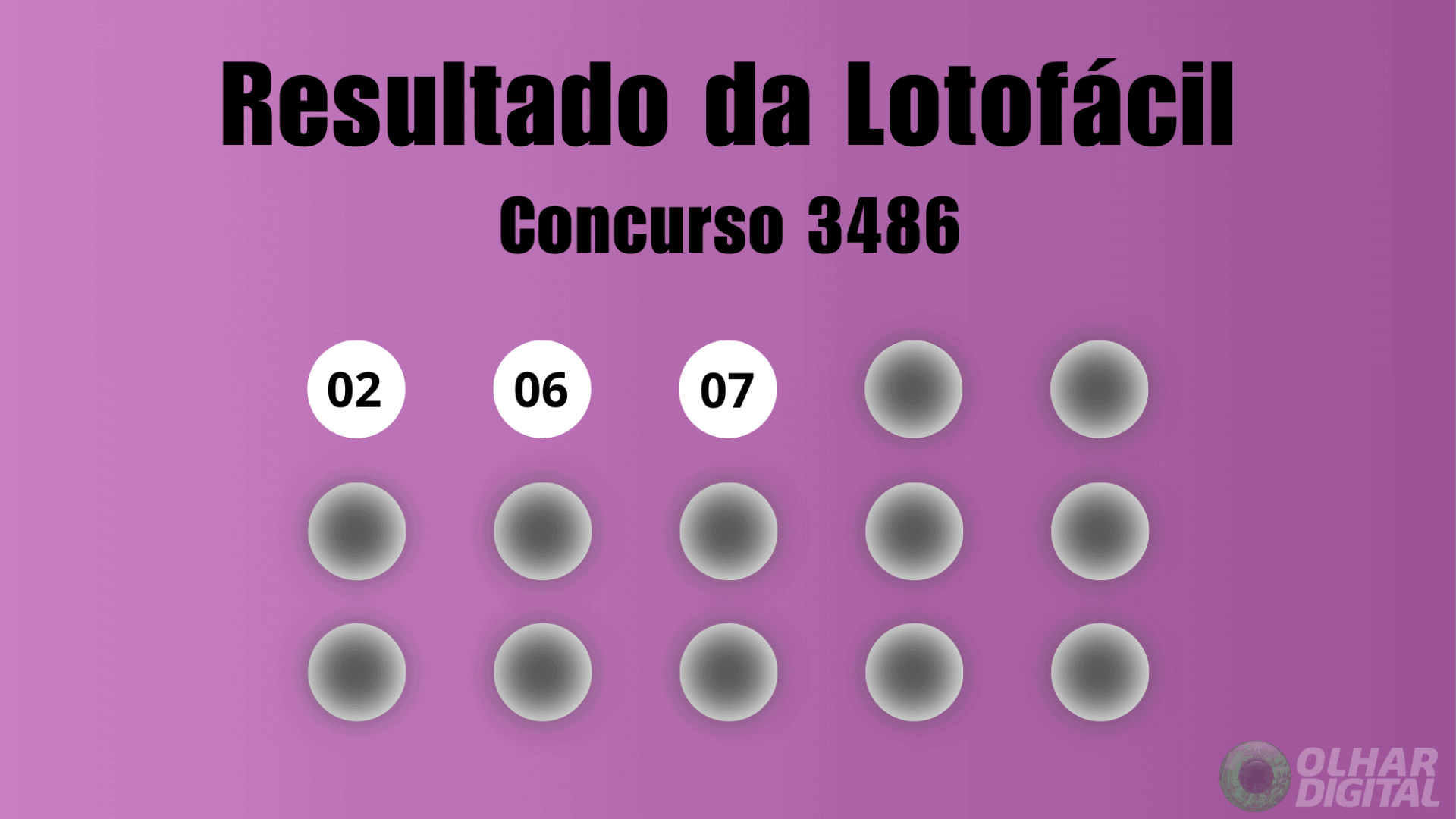 Resultado da Lotofácil concurso 3486