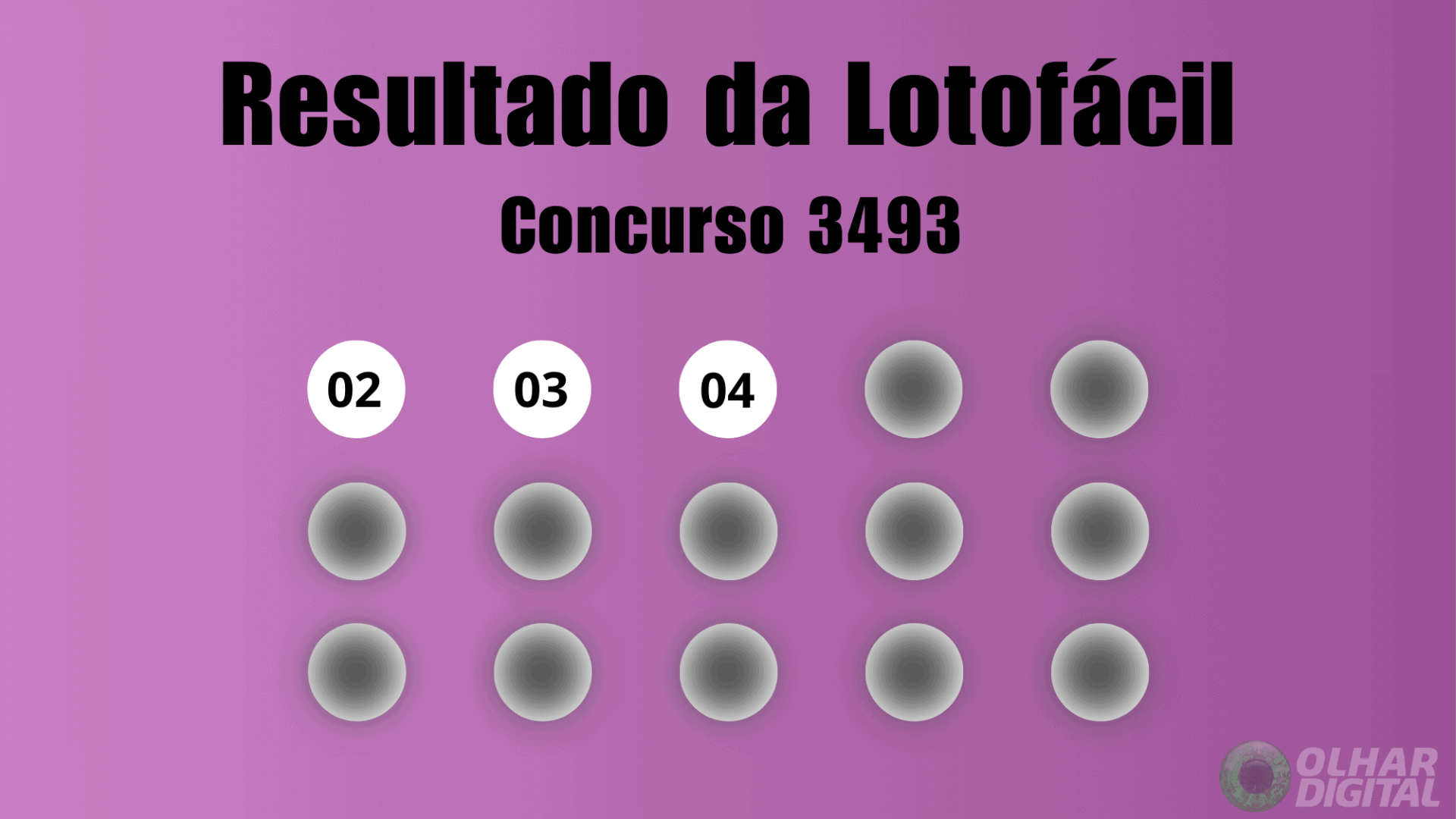 Resultado Lotofácil concurso 3493