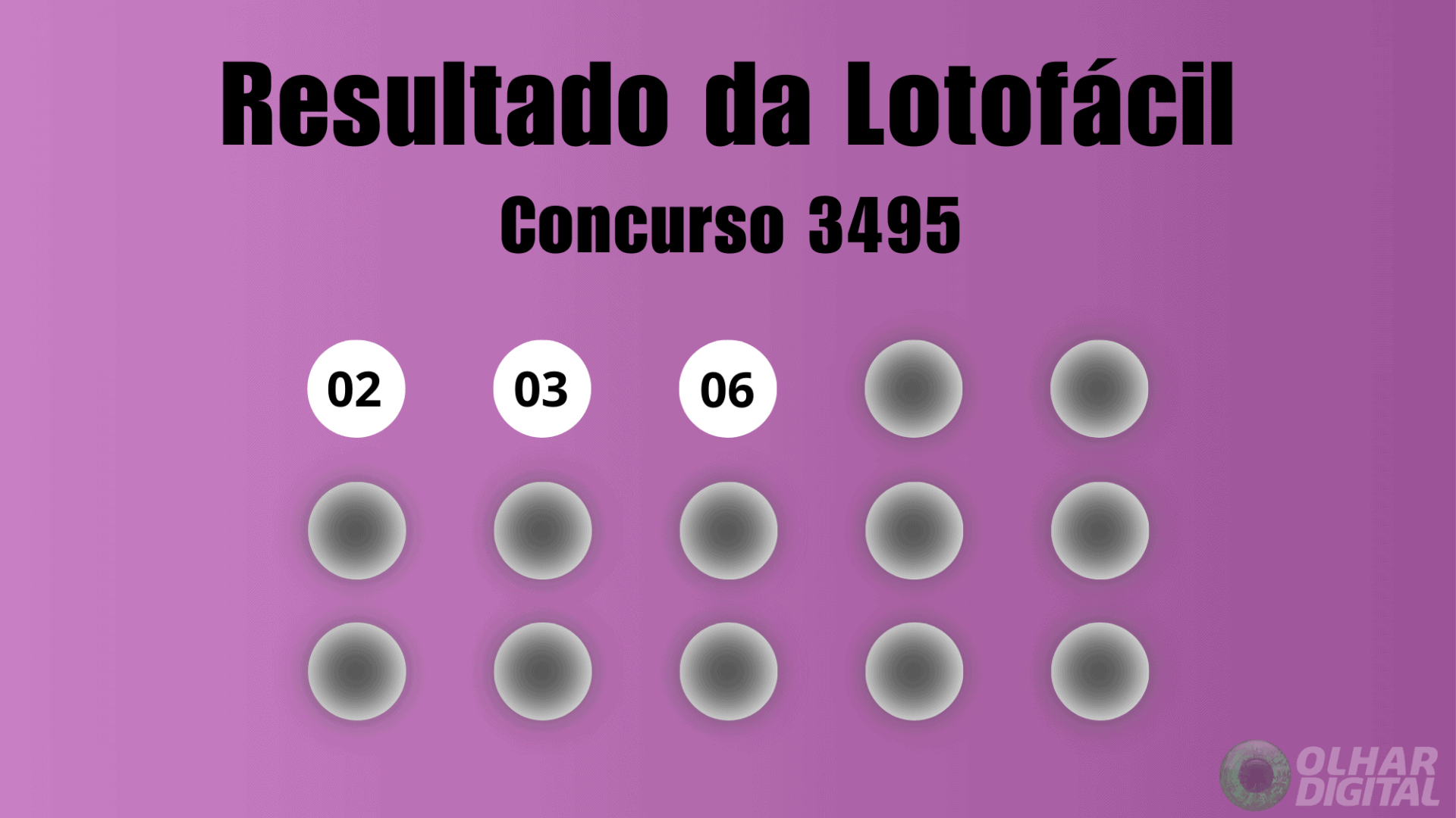 Resuktado Lotofácil concurso 3495