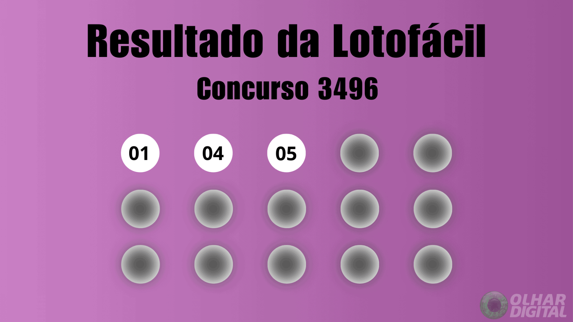 Resultado da Lotofácil concurso 3496