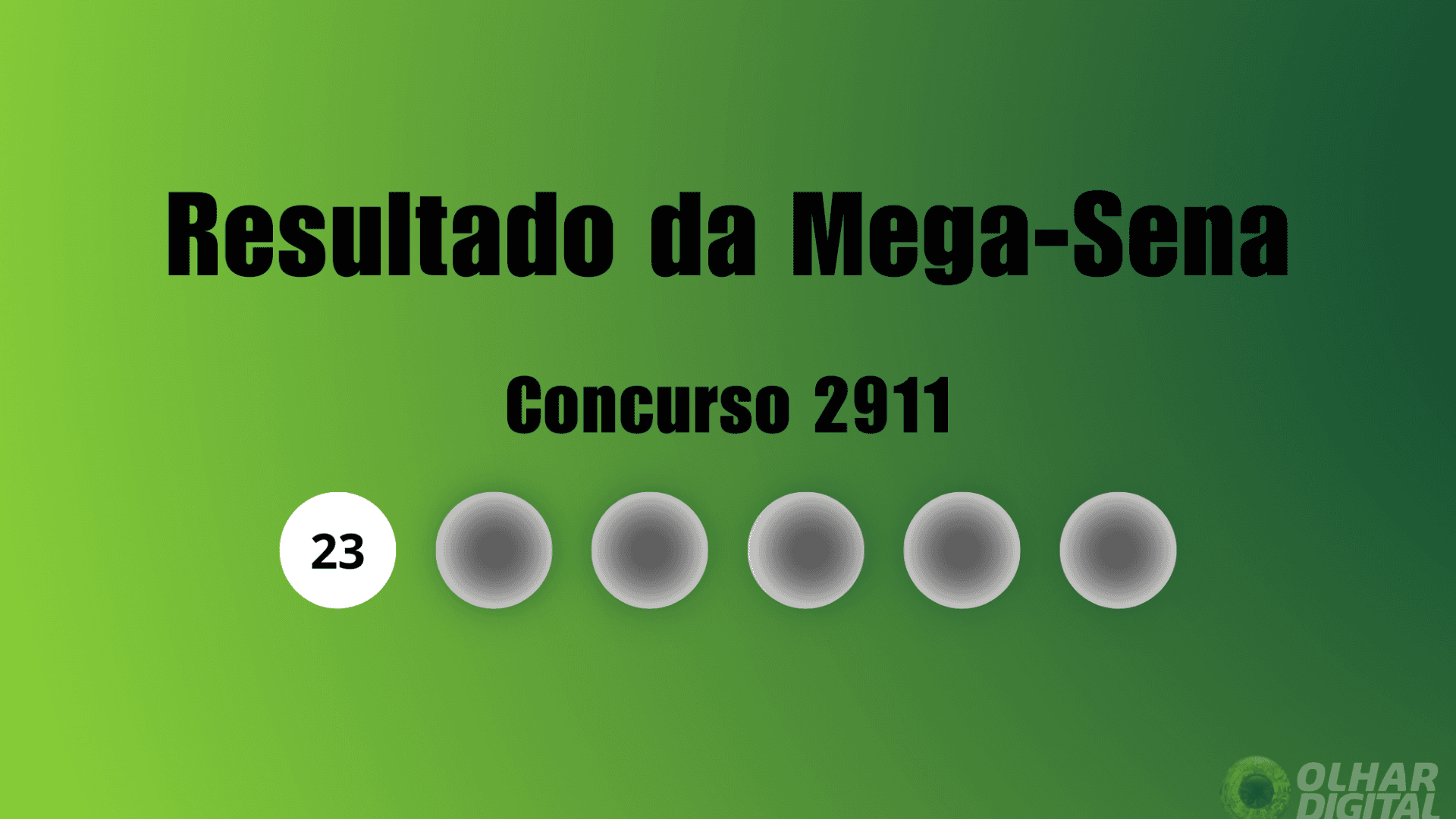resultado_mega_sena_concurso_2908-1-1920x1080.png