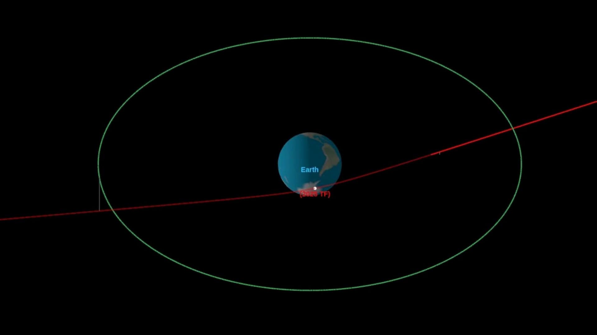 Asteroide-2025-TF-perto-da-Terra-1920x1080